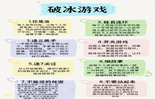 IAA在全球范围内的发展状况如何